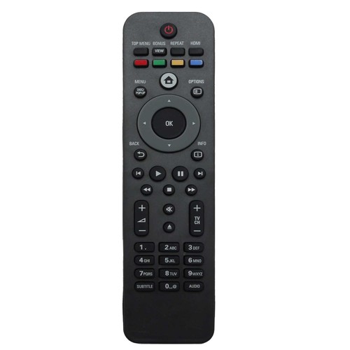 Telecomando replacement - telecomando,