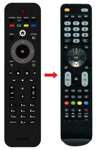 Telecomando ricambio per - ricambio,